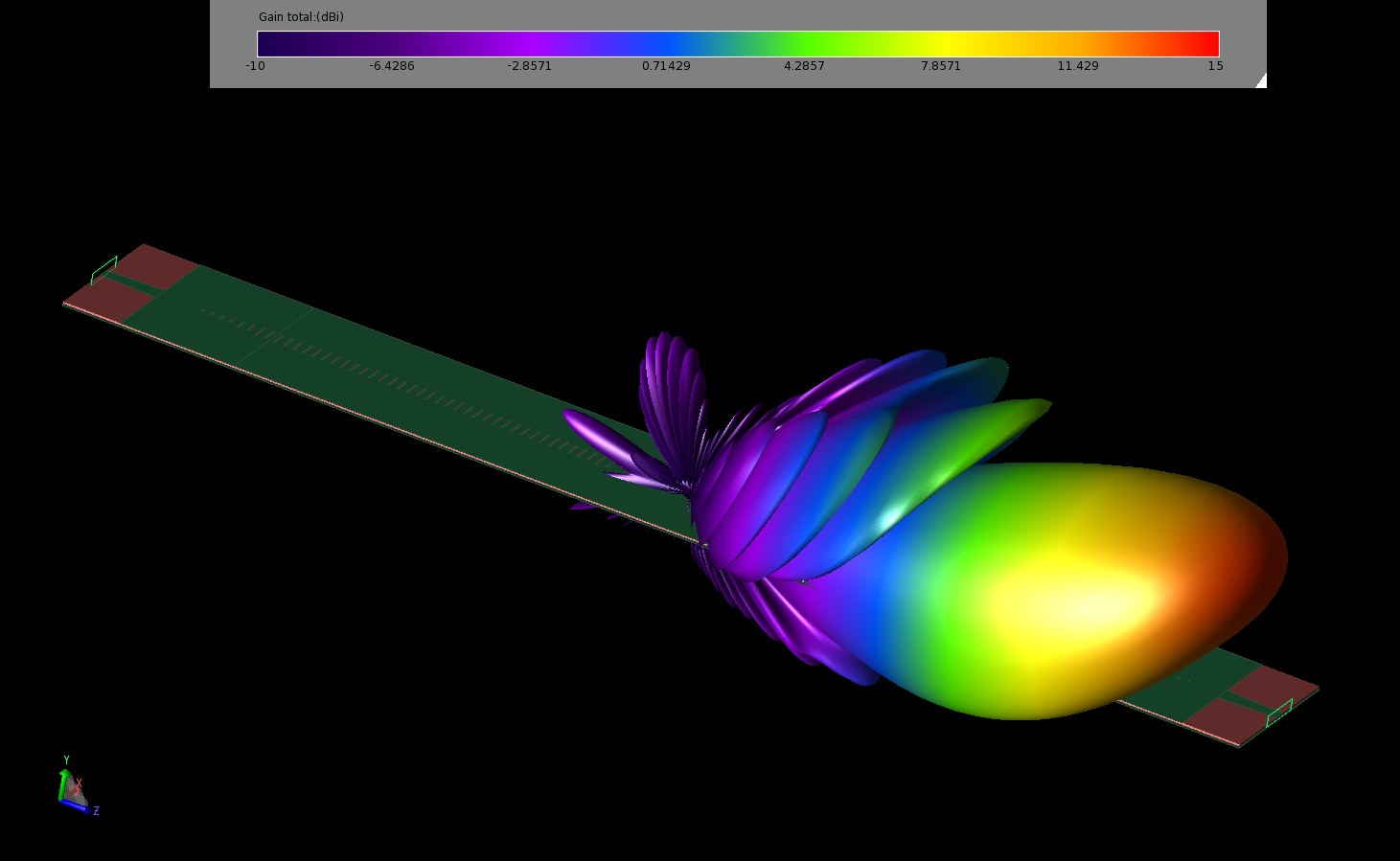 Figure 21: The gain pattern of the antenna at 12 GHz is shown from an angled three-dimensional view to demonstrate the fan shape of the pattern.