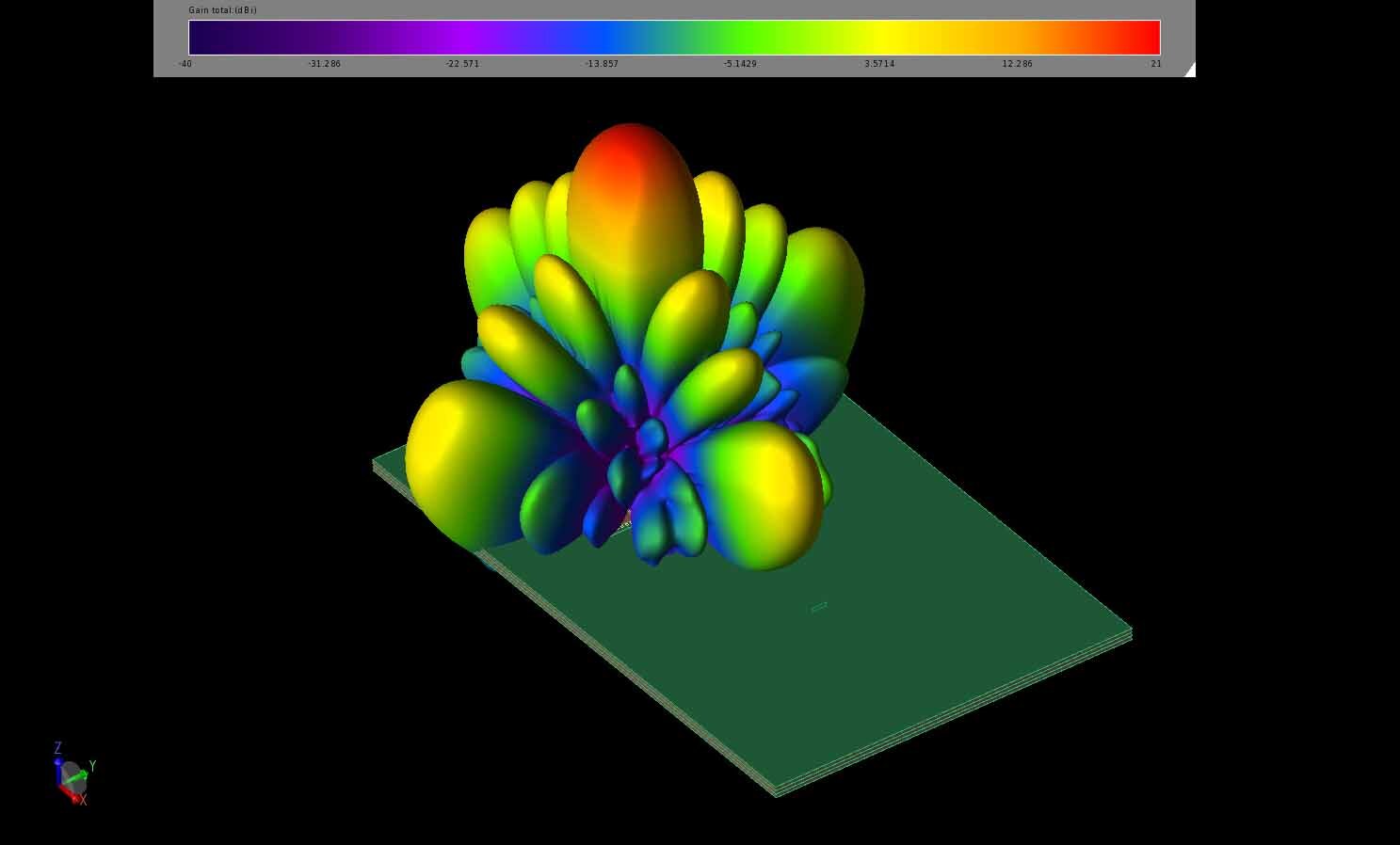 Figure 24:  