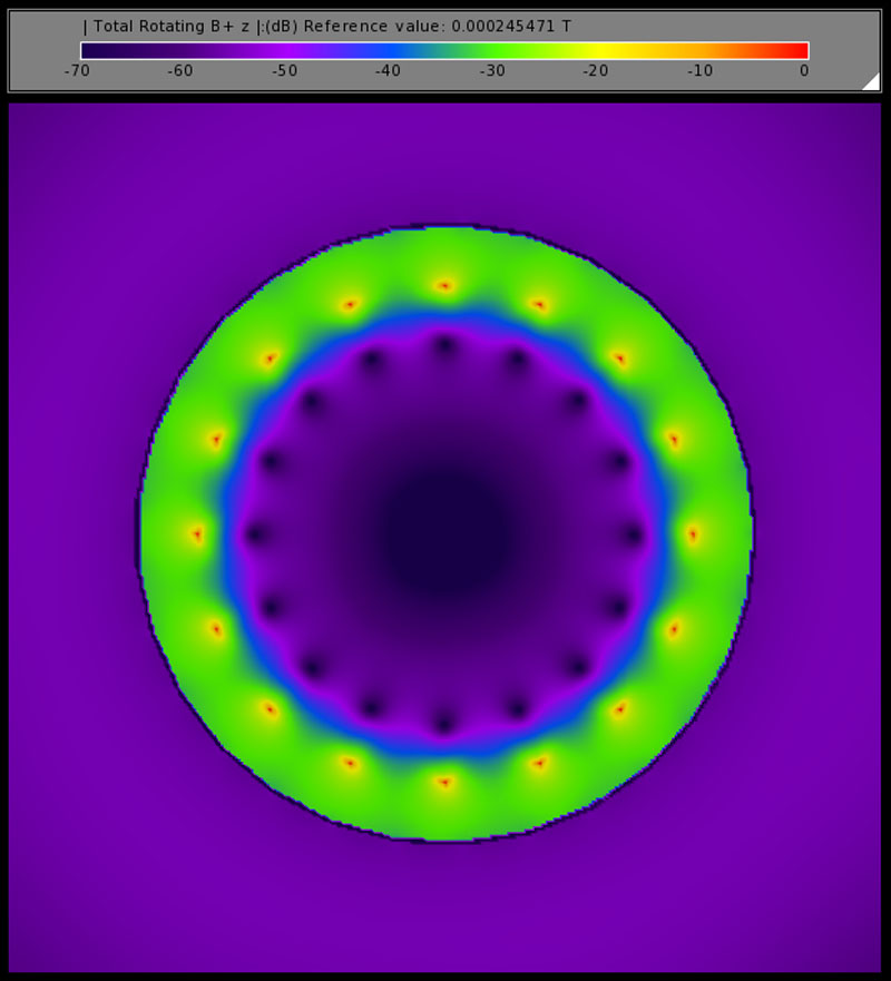 Figure 3: |B1+| on the axial plane in the unloaded coil showing the balanced field distribution.