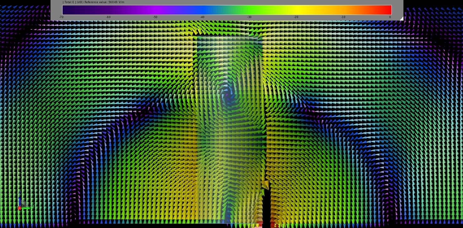 Figure 3:  The steady state electric field distribution in and around the DRA at 25 GHz displays the lower HEM113 mode of the antenna.