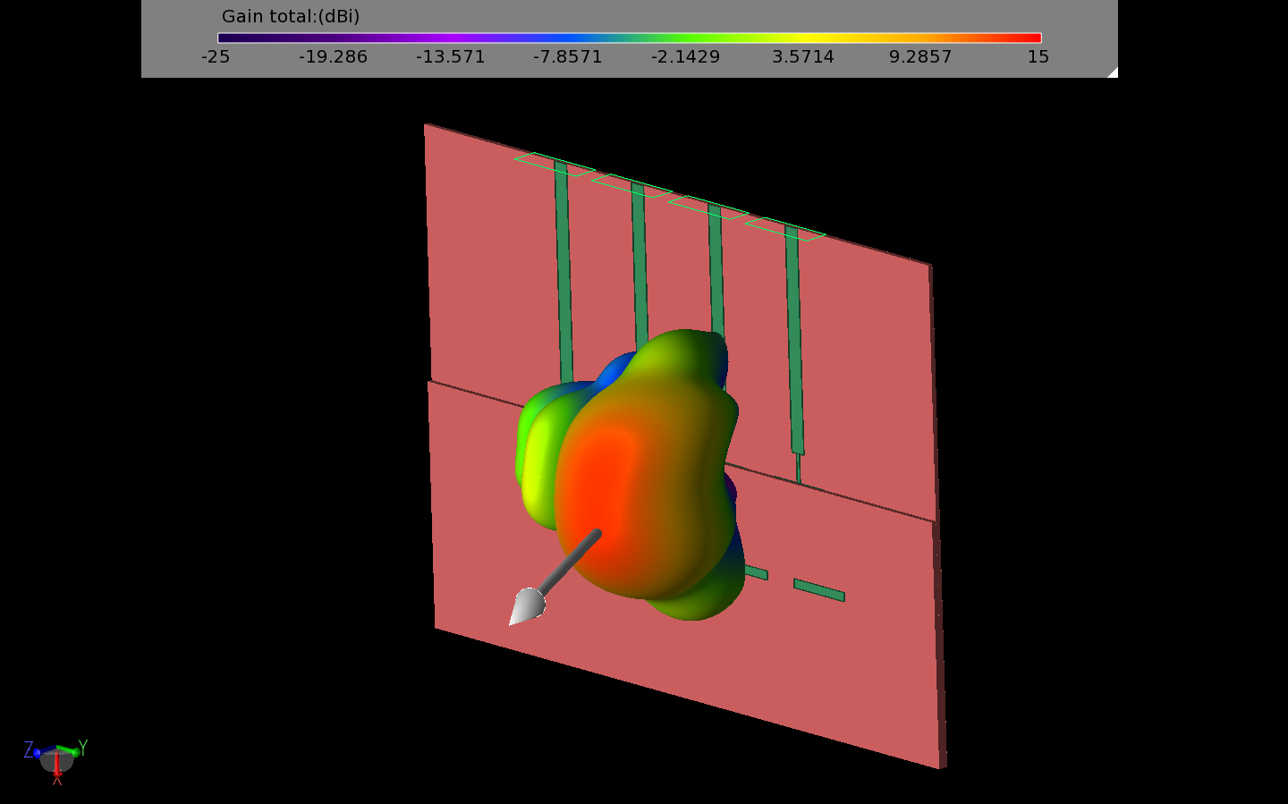 Figure 6: With a phase shift of 90 degrees between the antenna elements the beam shifts about 30 degrees to the side.