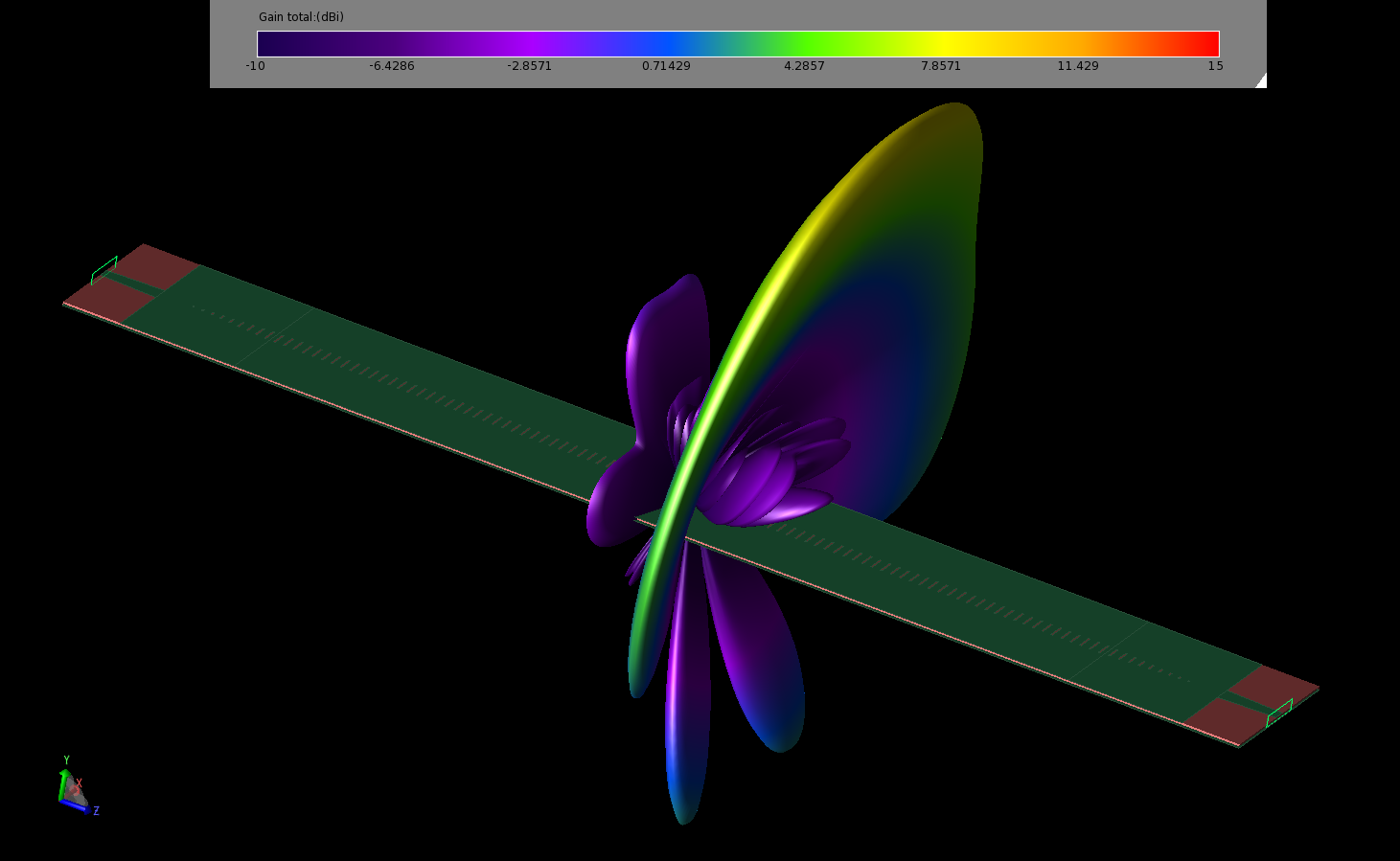 Figure 9: The gain pattern of the antenna at 10.2 GHz is shown from an angled three-dimensional view to demonstrate the fan shape of the pattern.