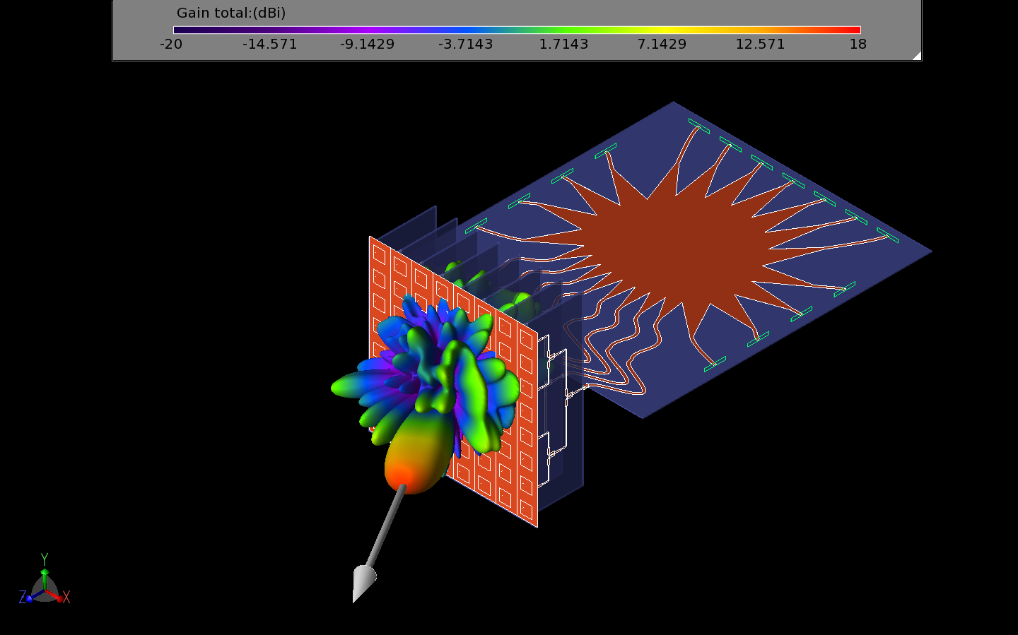 Figure 19: Shown in this figure is a three-dimension view of the beam pattern from input port 1 of the Rotman lens generated by the entire system.