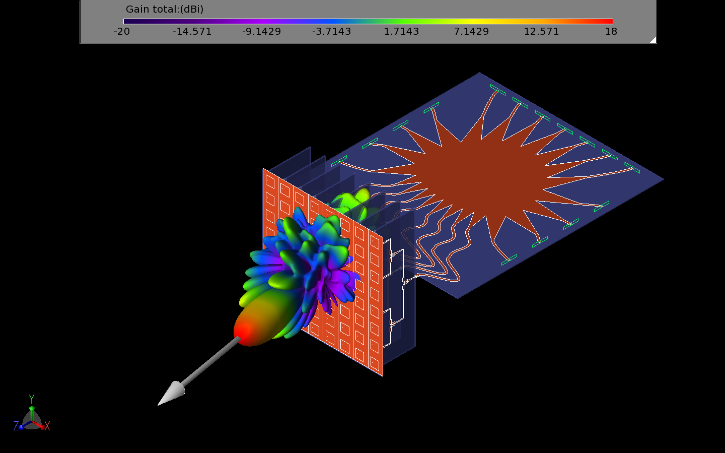 Figure 21: Shown in this figure is a three-dimension view of the beam pattern from input port 3 of the Rotman lens generated by the entire system.