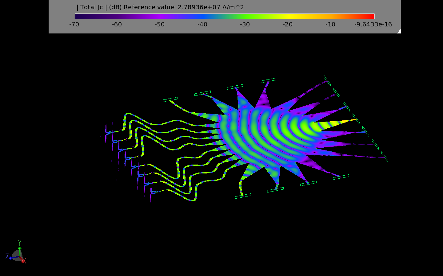 Figure 28: Here the display of the geometry has been disabled and only the conduction currents on the metal surfaces are shown. The fields are beginning to split in the first stage of the Wilkinson power divider.