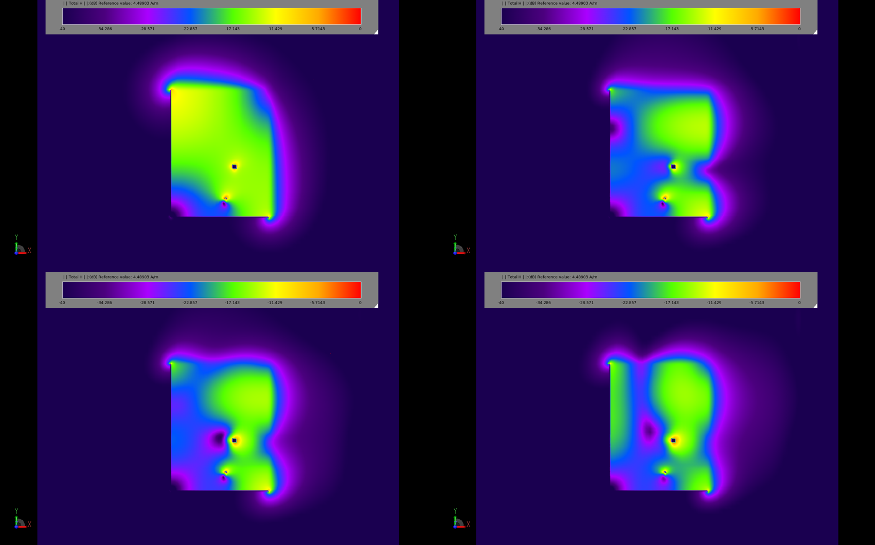 Figure 3: Plots of the steady state magnetic field distribution show the different operating modes of the patch. The top left image (3a) is at 2.45 GHz while the top right (3b) is at 5.2 GHz. The bottom two images (3c and 3d) show the response at 5.…