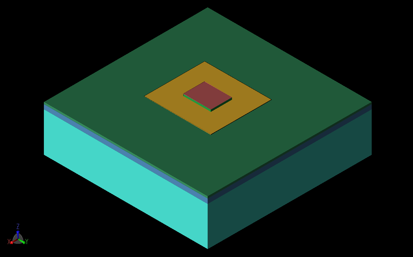 Figure 5: For testing the Specific Absorption Rate (SAR) of the patch antenna, it is simulated above a three-layer phantom of skin, fat, and muscle equivalent tissues.