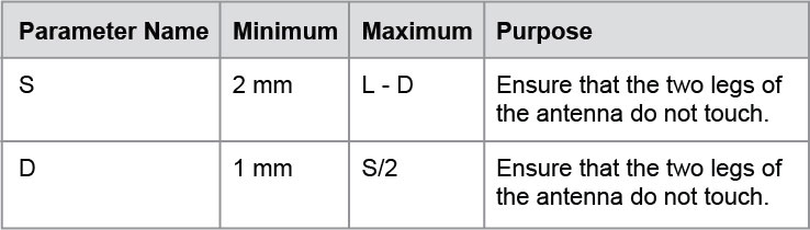 Table_2.jpg