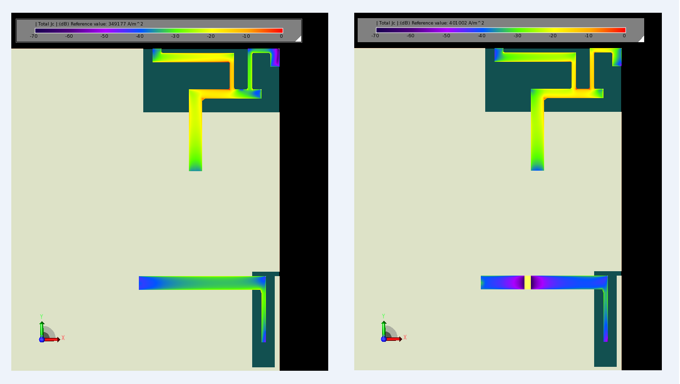 Figure 2: At the left of the figure are shown the conduction currents computed by XFdtd on the longer portion of antenna element 1 at 3.6 GHz in the LTE band 42/43 range. On the right are the conduction currents on the shorter arm of antenna element…