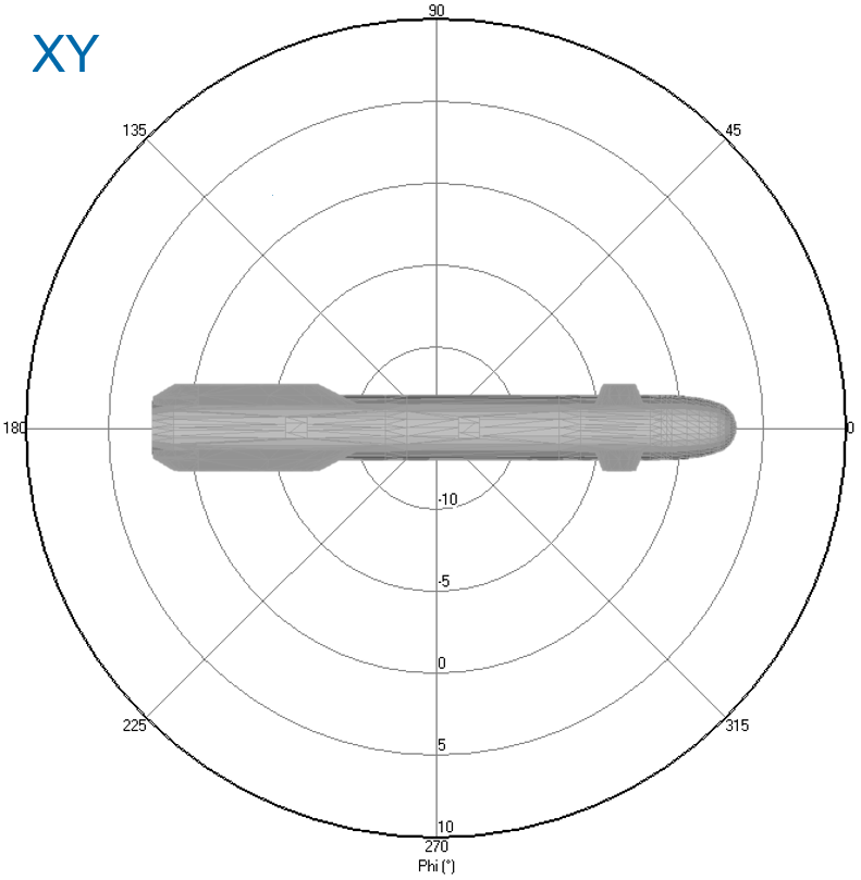 Figure 2: Hellfire missile viewed from the XY, XZ, and YZ cut planes