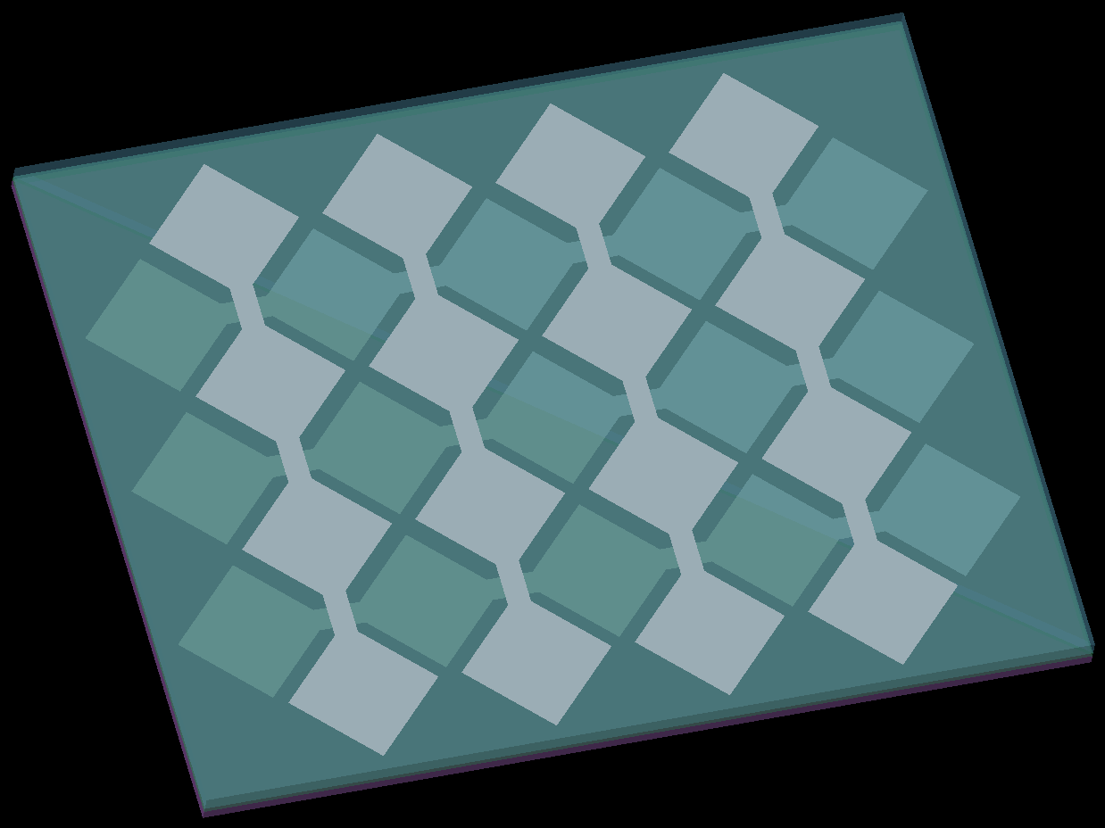 Figure 1: Touch screen geometry with three driving electrodes and four sensing electrodes.