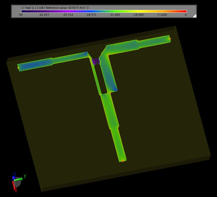 Figure 4Steady state surface currents on the stripline at 10.1 GHz.