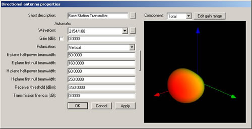 Figure 4.&nbsp;Antenna Description.