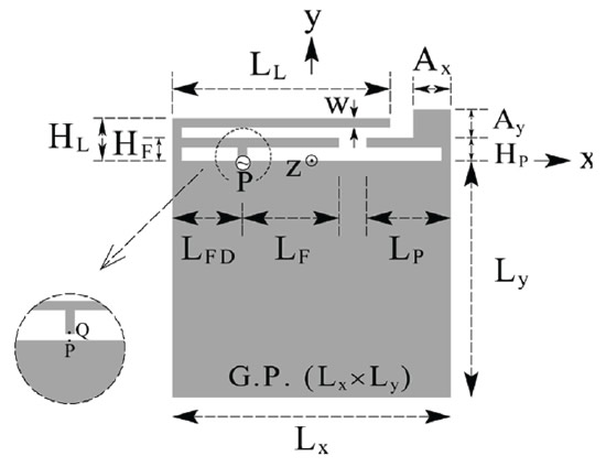 Figure 1: Antenna schematic provided in original paper.