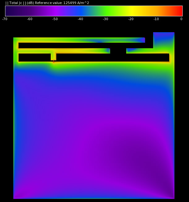  Figure 3: Surface currents on the antenna at 5.17 GHz.