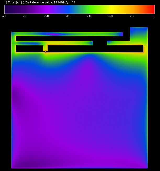  Figure 4: Surface currents on the antenna at 6.43 GHz.