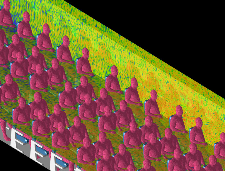 Figure 8This figure shows the same planar steady-state field locations as Figure 7, but here for the cabin with the men in the seats. Here the field levels are lower in the -50 to -10 dB range down from the peak.