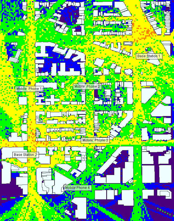 Figure 2: Received power from base stations 1 and 2.