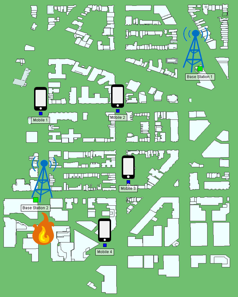 Figure 1: Schematic of ad hoc network scenario.