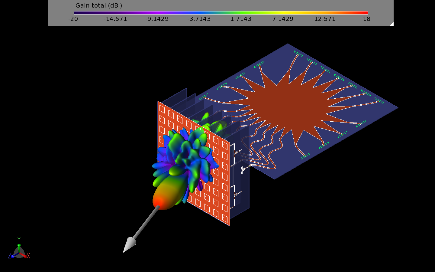 Figure 20: Shown in this figure is a three-dimension view of the beam pattern from input port 2 of the Rotman lens generated by the entire system.