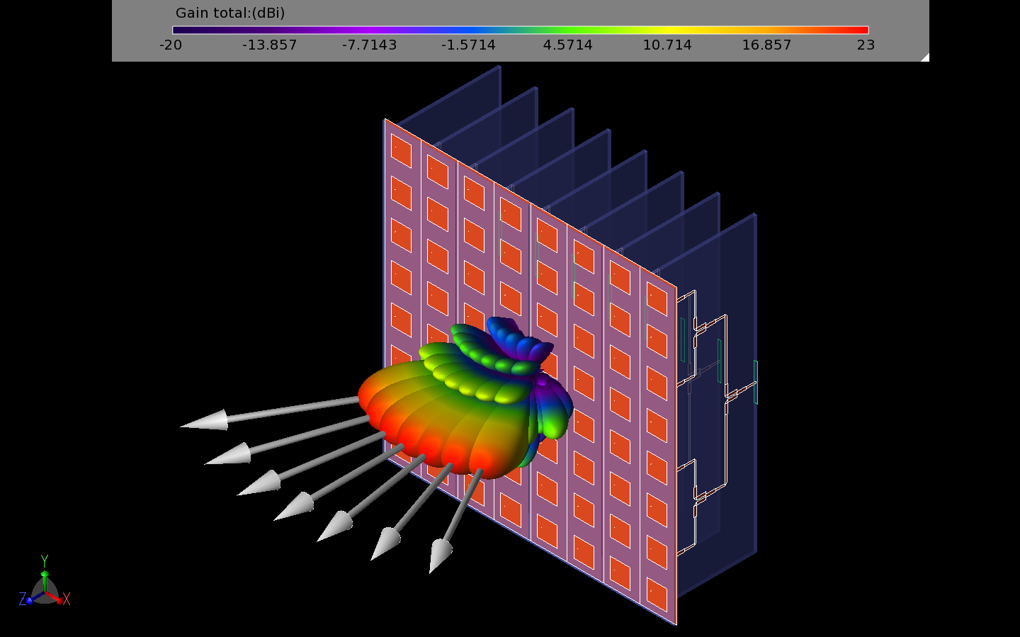 Figure 13: This is an alternate view of the three-dimensional beam patterns of the seven beams generated by the array.