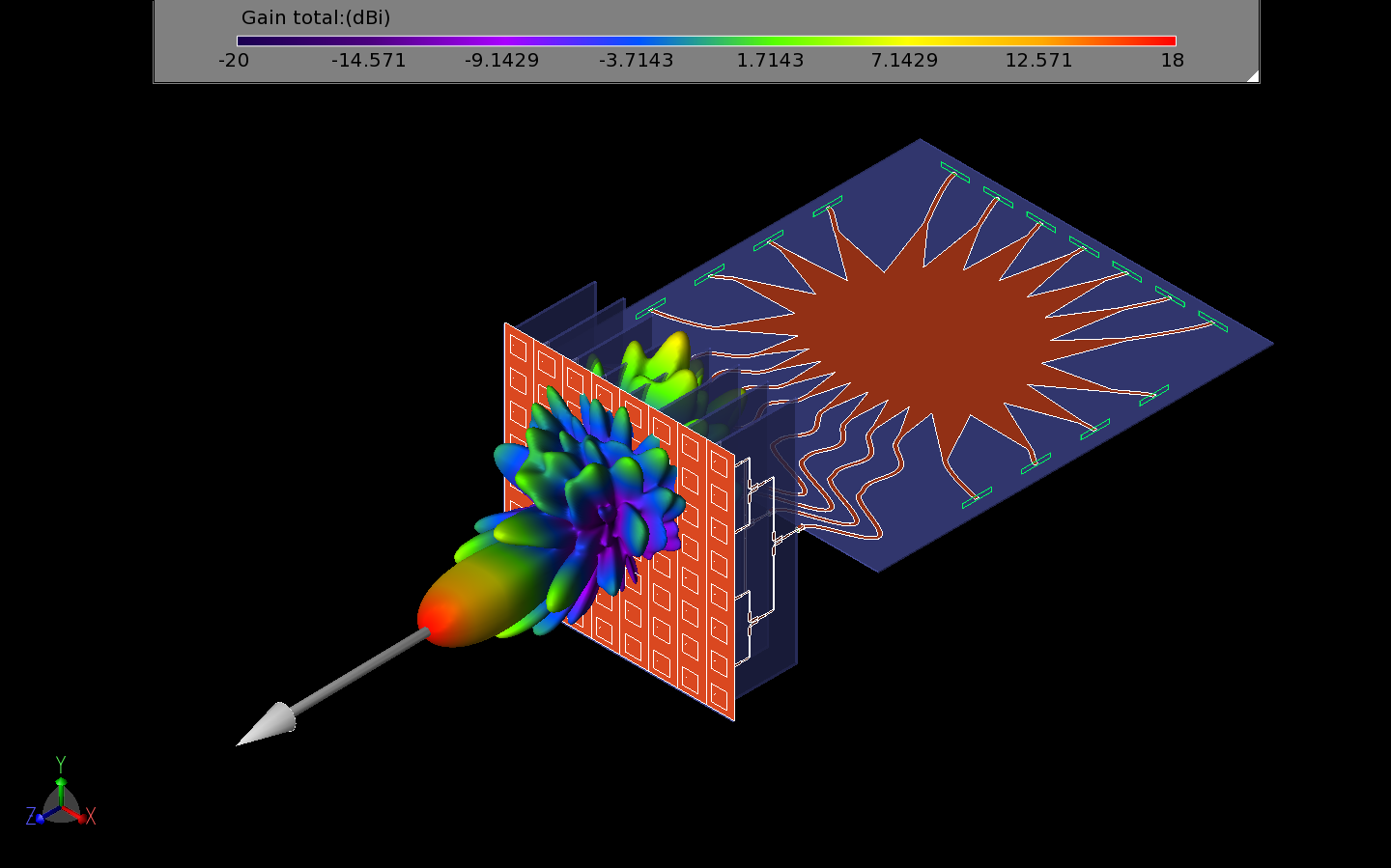 Figure 22: Shown in this figure is a three-dimension view of the beam pattern from input port 4 of the Rotman lens generated by the entire system.