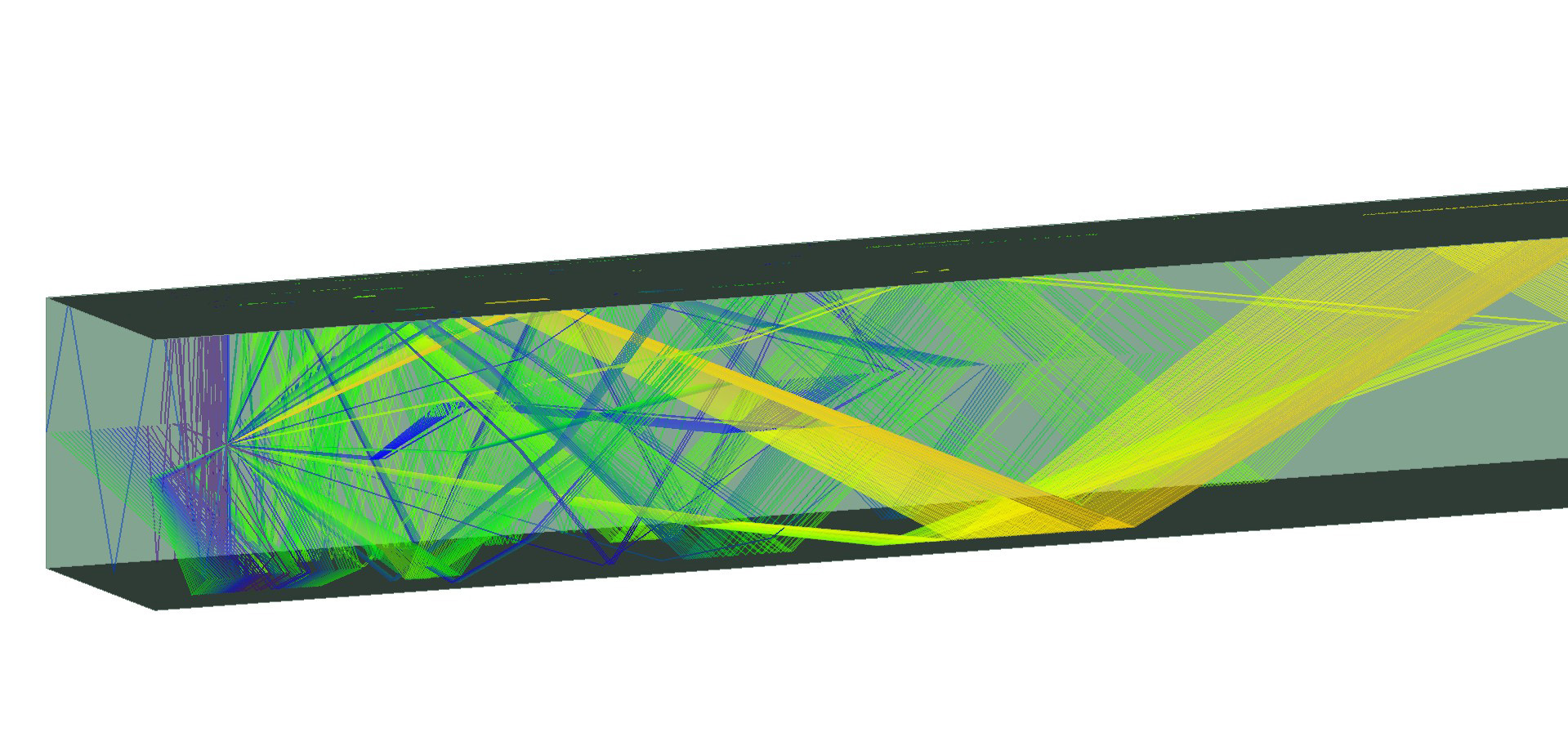 Figure 9Ray paths for the vertical plane of receivers.