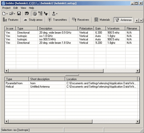Figure 8. Main window with Antenna tab clicked. In this window both antennas for 900.5 and 1800 MHz are shown.