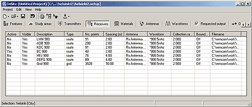 Figure 6. Wireless Insite’s main window under the Receivers tab showing the complete set of receiver routes from [1]. A grid of 3528 receivers was also added which covers the study area to produce a surface plot of received power or path loss. This …