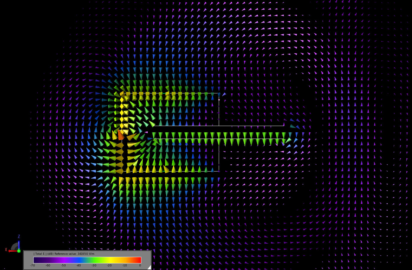 Figure 4The vector display of the transient electric fields through a plane of the capacitor as the current circulates back to the source and the transient fields are radiated and dissipated.