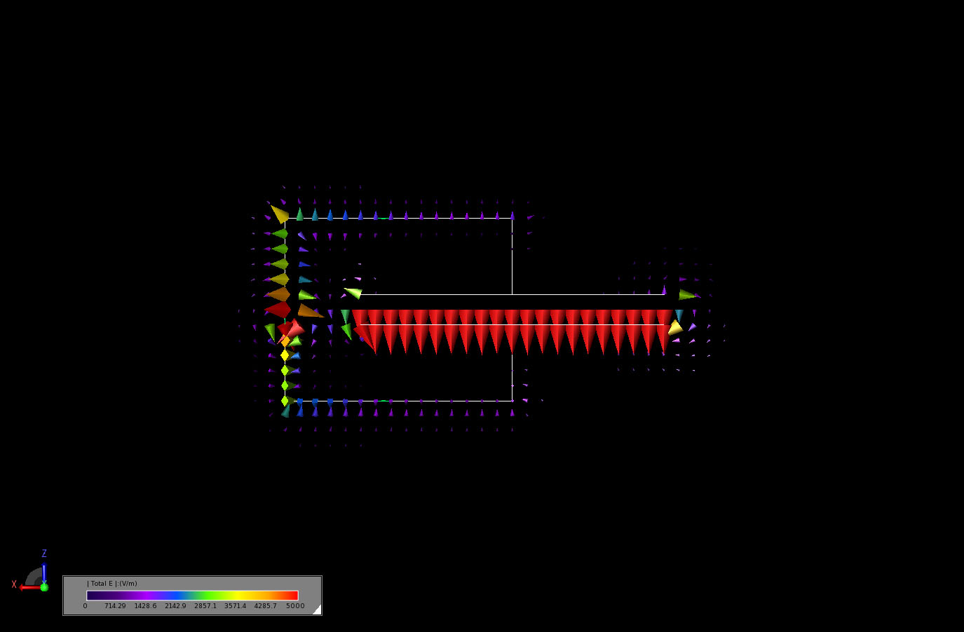 Figure 5The vector display of the transient electric fields through a plane of the capacitor after the circuit has reached steady state and the plates are fully charged. In this figure the scale has been changed to show volts/meter rather than a dB …