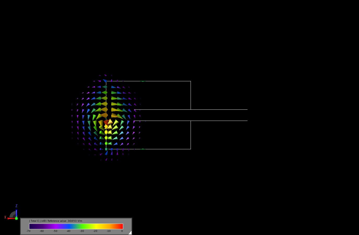 Figure 2The vector display of the transient electric fields through a plane of the capacitor at an early stage of the simulation, when the current just begins to flow from the source.