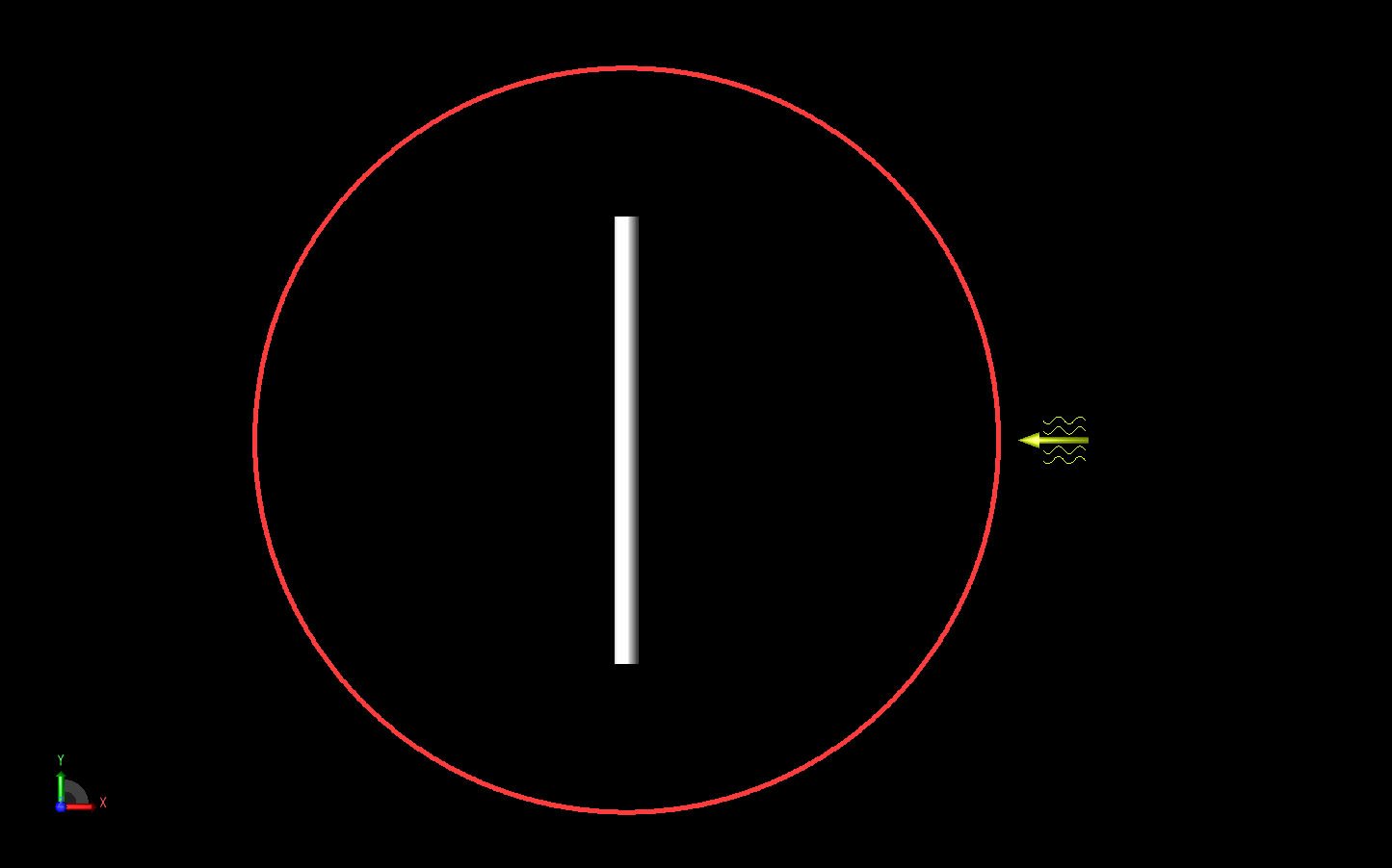 Figure 1The cylinder geometry is shown oriented along the Y axis. The incident plane wave is shown as a yellow arrow to the right. The red circle represents the far field pattern that will be computed in the XY plane.