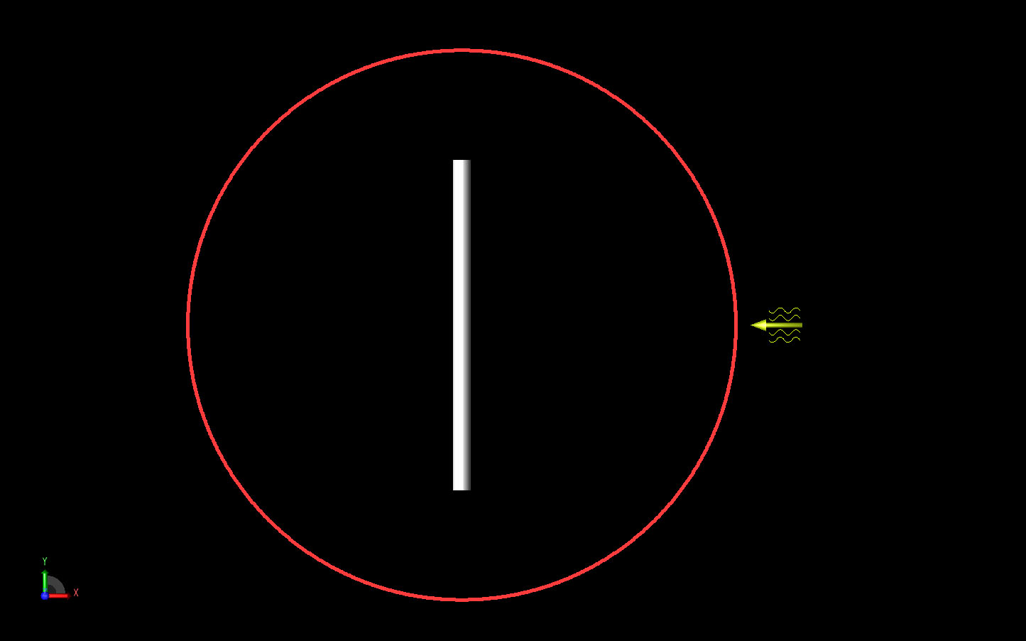 Figure 1The cylinder geometry is shown oriented along the Y axis. The incident plane wave is shown as a yellow arrow to the right. The red circle represents the far field pattern that will be computed in the XY plane.