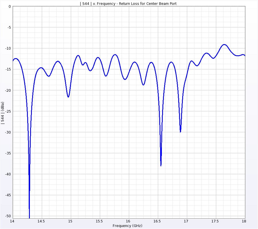  <span data-mce-bogus=