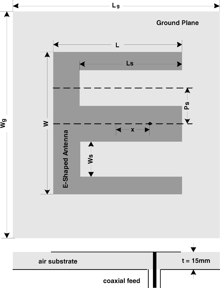 Figure 1Schematic of E-shaped patch.