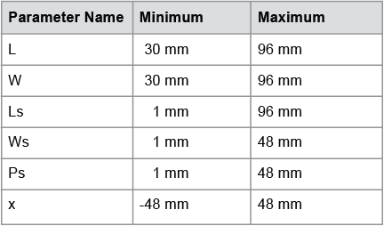 Table 1