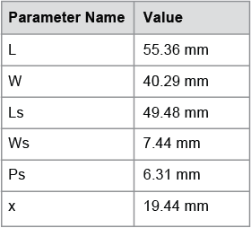 Table 3