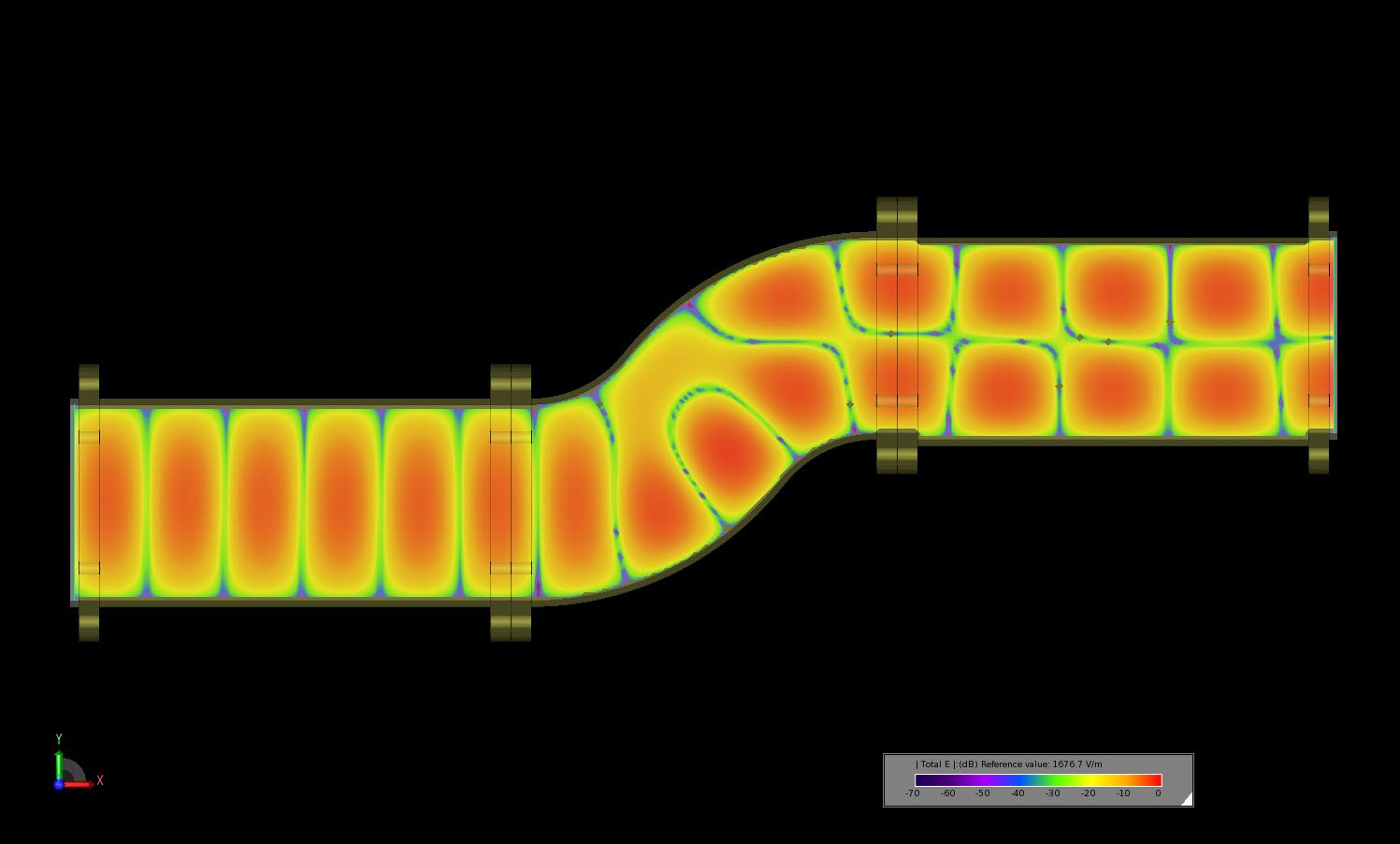 Figure 3The steady-state electric field distribution in the dual bend converter at 8.5 GHz.