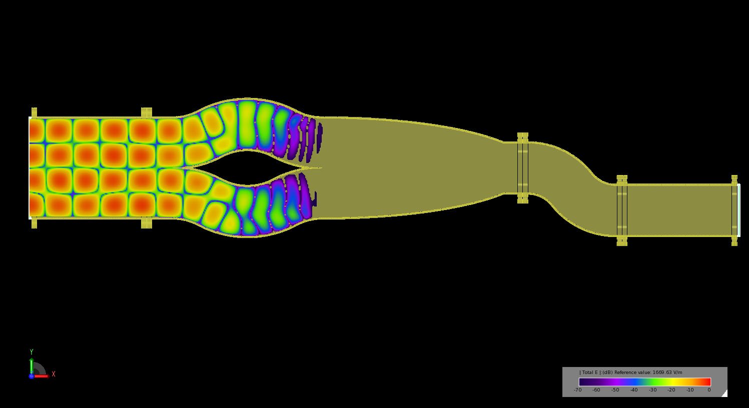 Figure 13Transient electric field propagation in the multi-mode converter as the TE40 fields are converted to TE20 by the dual tri-bend converters.