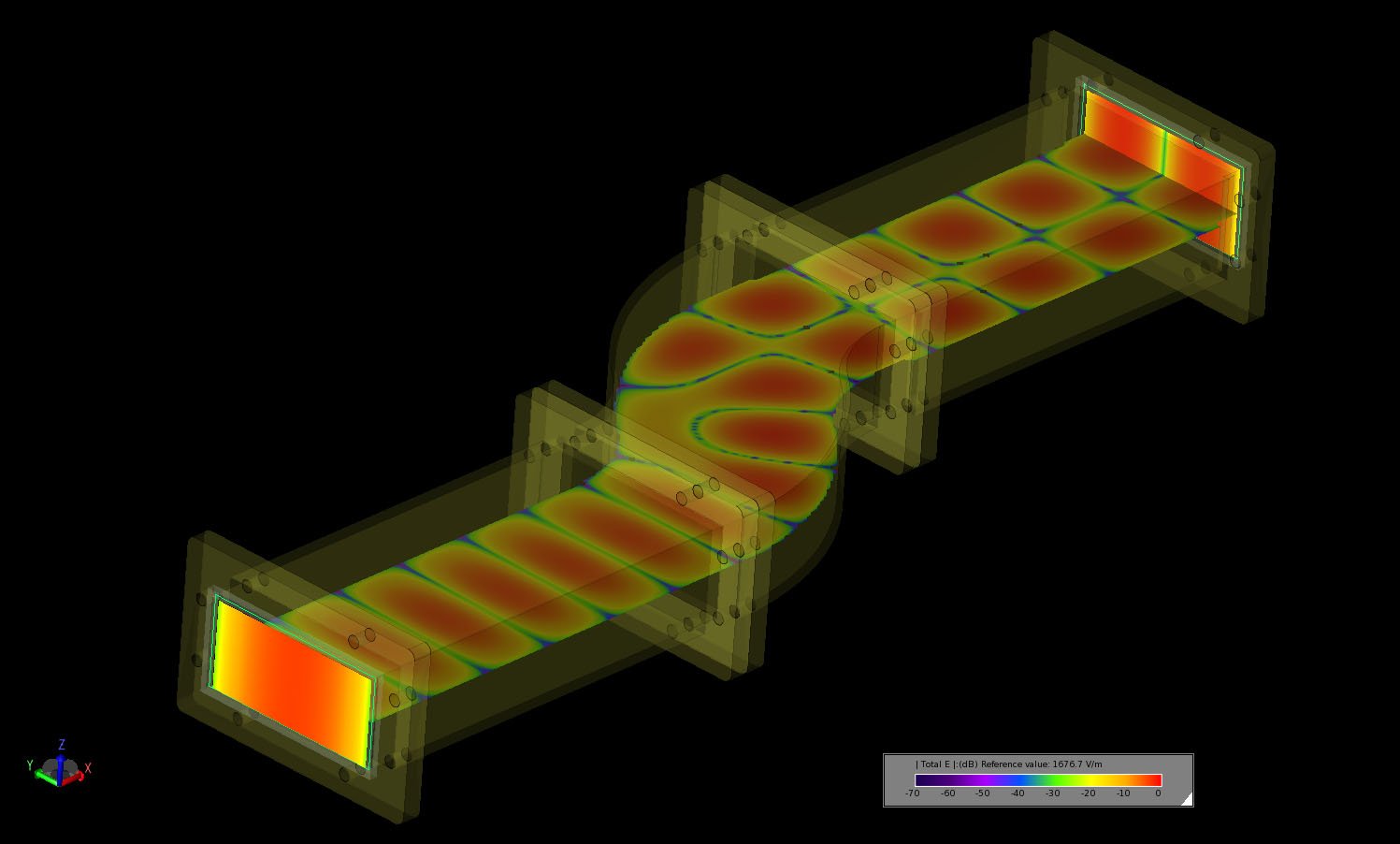 Figure 4The steady-state electric field distribution in the dual bend converter at 8.5 GHz with the field distribution at each of the ports displayed.