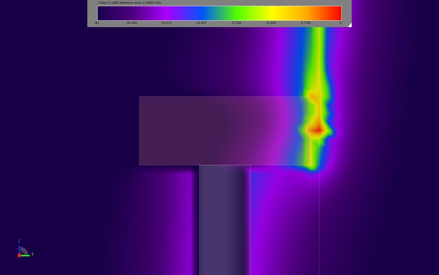 Figure 9The planar time-domain magnetic fields are shown in the cross section of the nacelle for a strike on the blade tip.