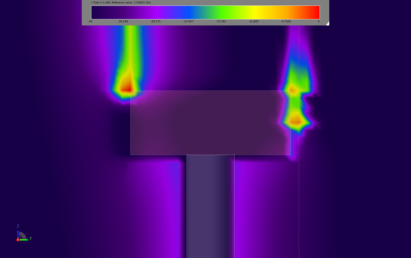 Figure 10The planar time-domain magnetic fields are shown in the cross section of the nacelle for a strike on the rear of the nacelle.