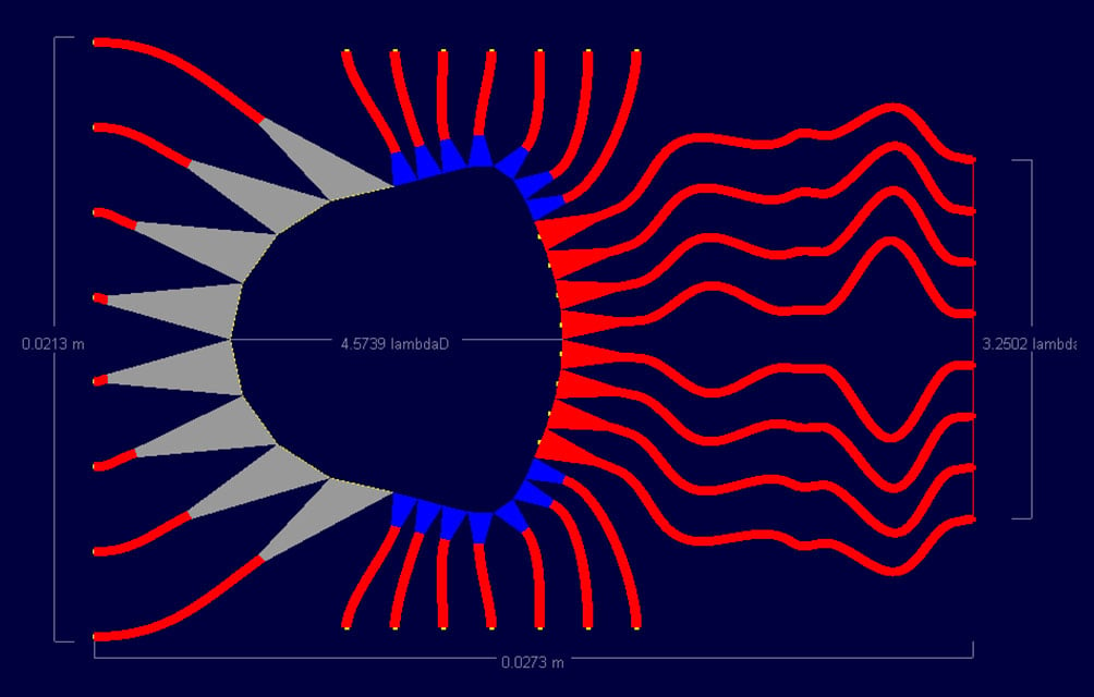 Figure 9: Shown is the lens designed in RLD for the 76.8 GHz lens on a 0.127 mm thick substrate of dielectric constant 3.0. Here the high frequency, thicker substrate size, and lower dielectric constant cause the transmission lines to be quite thick…