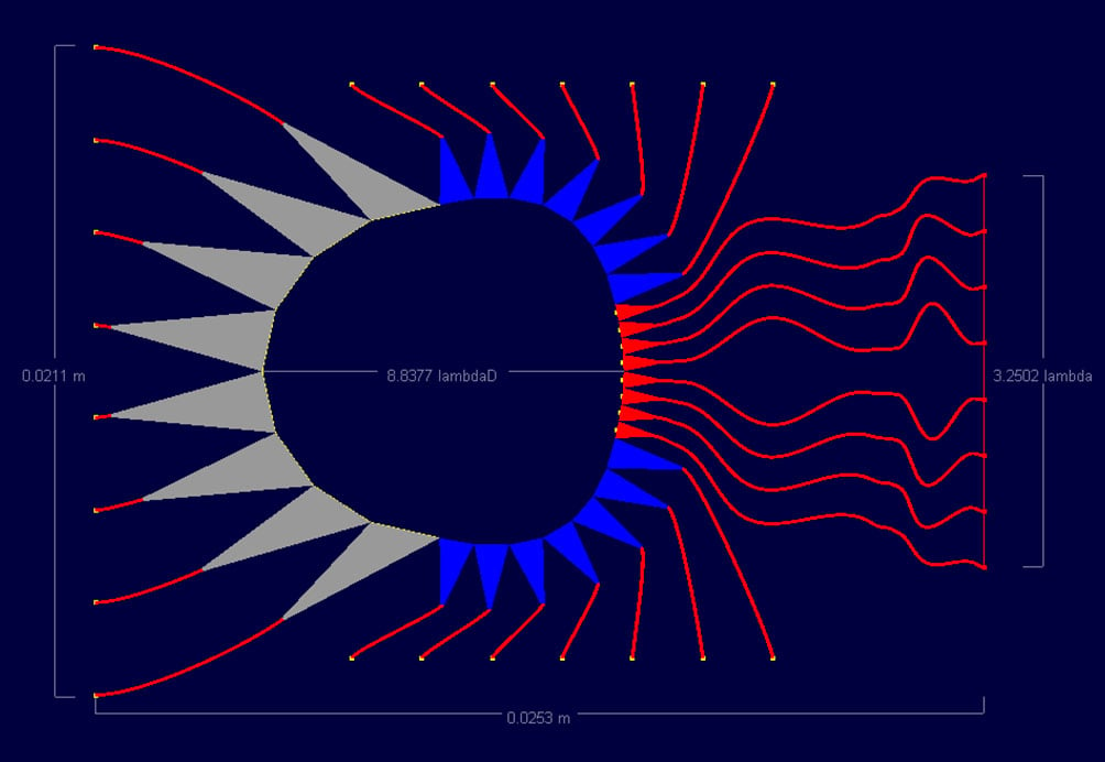 Figure 11: Shown is the lens designed in RLD for the 76.8 GHz lens on a 0.127 mm thick substrate of dielectric constant 11.2. The high dielectric constant makes the lines thin, aiding the layout; however, due to the very small aperture of the array …