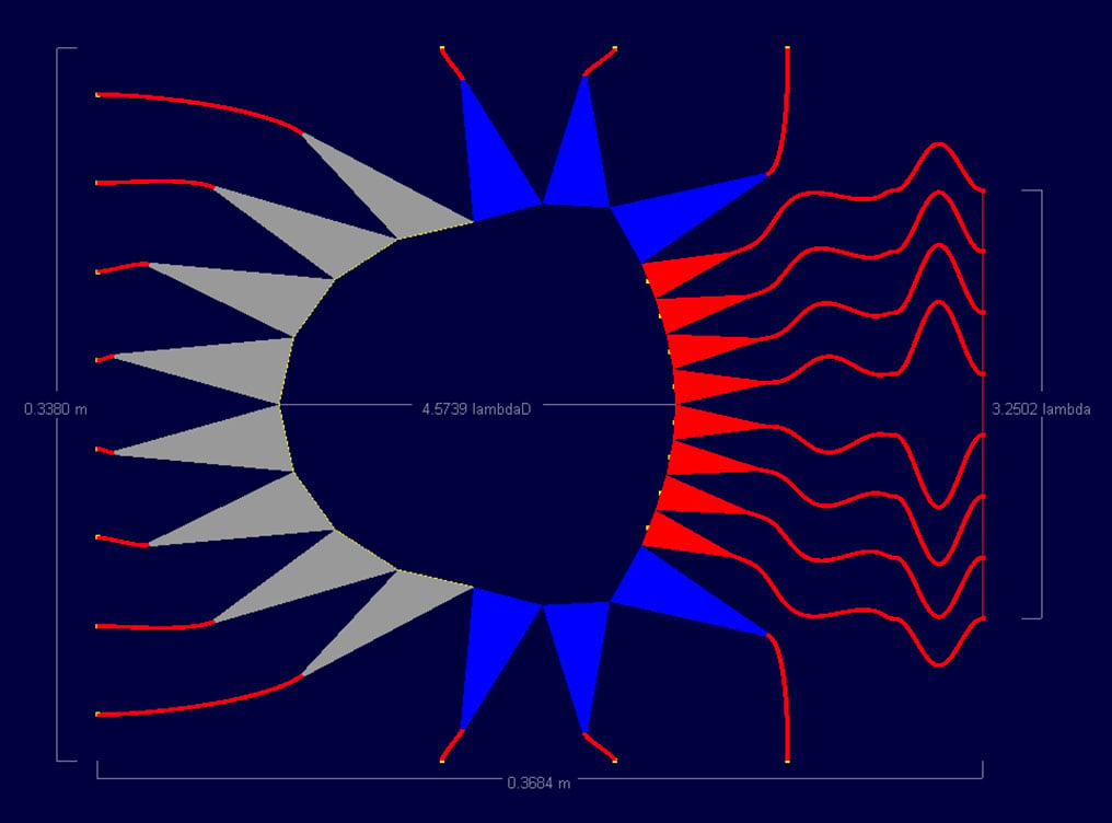 Figure 3: Shown is the lens designed in RLD for the 4.8 GHz frequency case. Here the dielectric constant of the substrate is 3.0 and the thickness is 0.768 mm which results in fairly thin 50 ohm transmission lines which ease the task of laying out t…