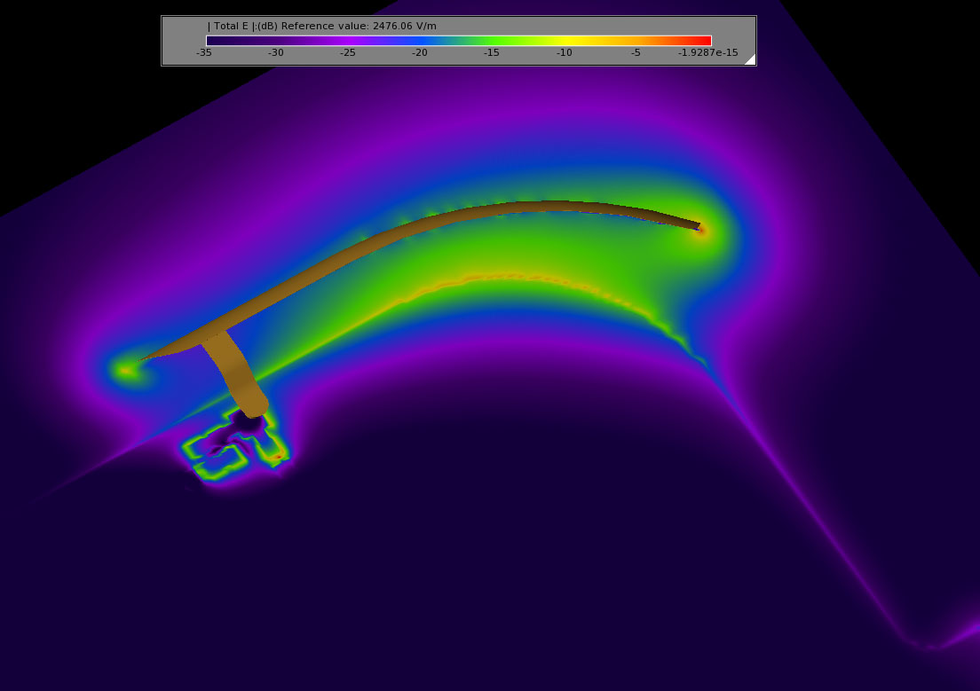 Figure 5: Field coupling between antenna and matching network.