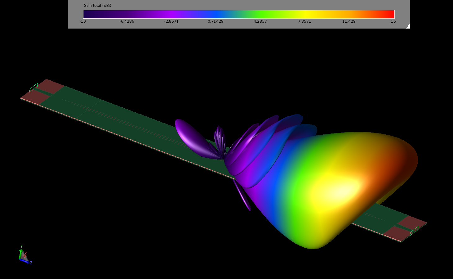 Figure 18: The gain pattern of the antenna at 11.7 GHz is shown from an angled three-dimensional view to demonstrate the fan shape of the pattern.