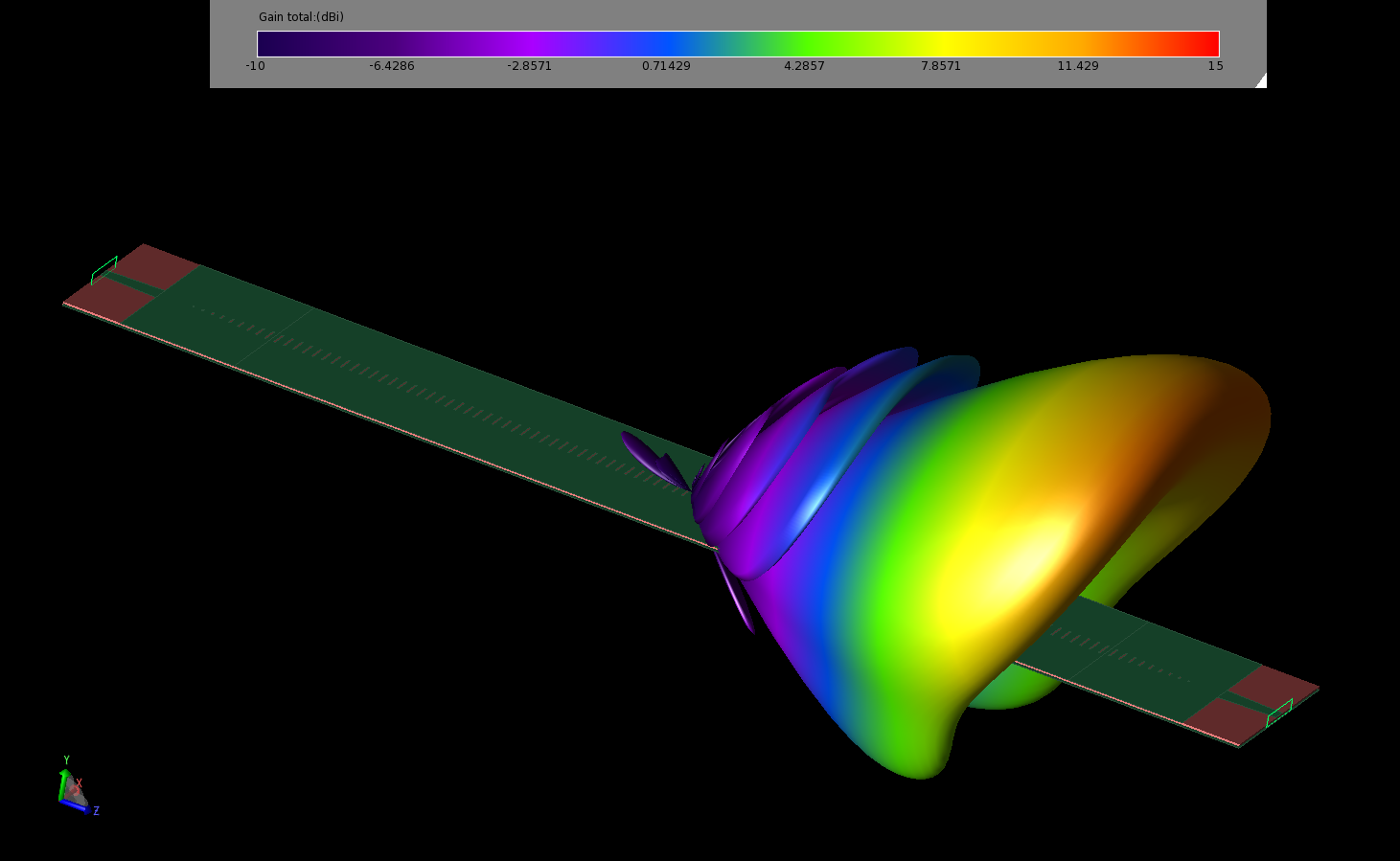 Figure 15: The gain pattern of the antenna at 11.5 GHz is shown from an angled three-dimensional view to demonstrate the fan shape of the pattern.