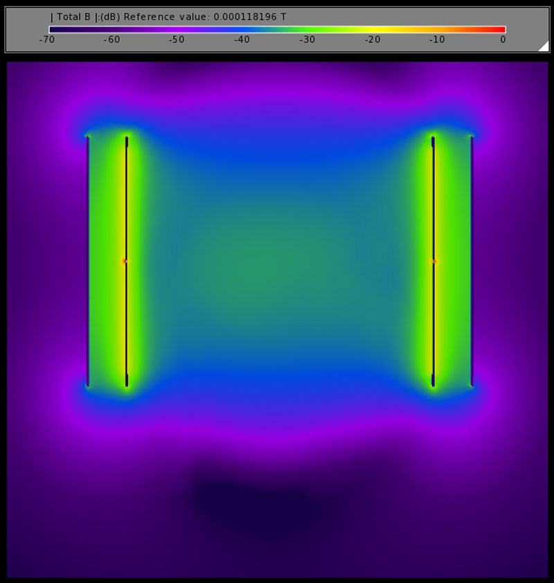 Figure 9: B on the sagittal plane of the loaded coil.Figure 9: B on the sagittal plane of the loaded coil.